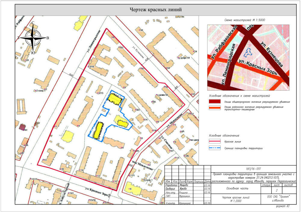Толщина красной линии. Проект красных линий. Проект планировки красные линии.