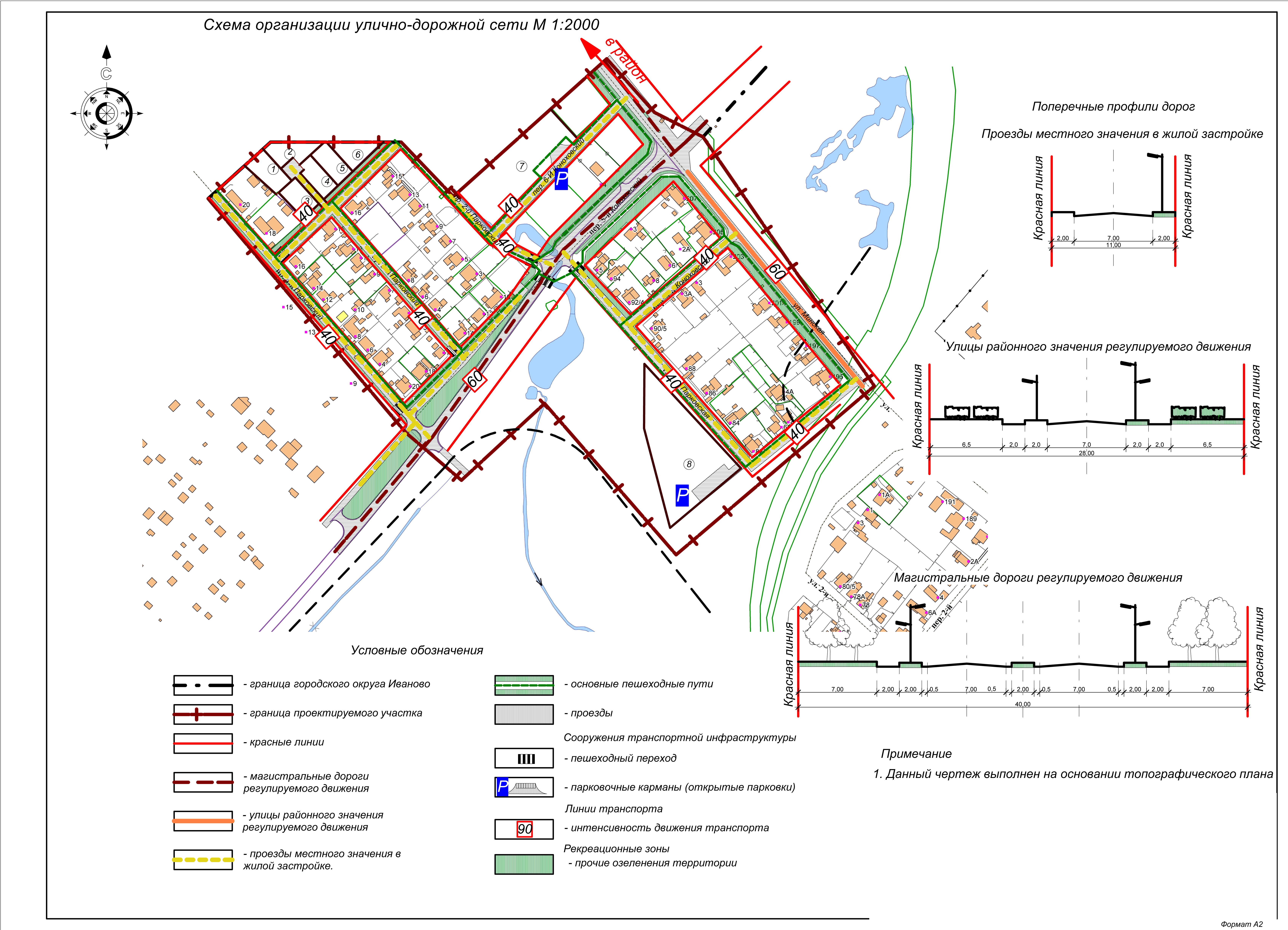 Согласование проекта планировки территории